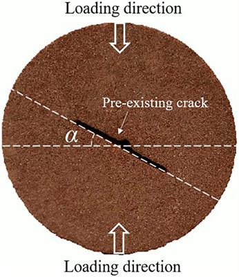 Experiment on Strength and Failure Behavior of Sandstone Containing Pre-Existing Cracks Under Brazilian Compression